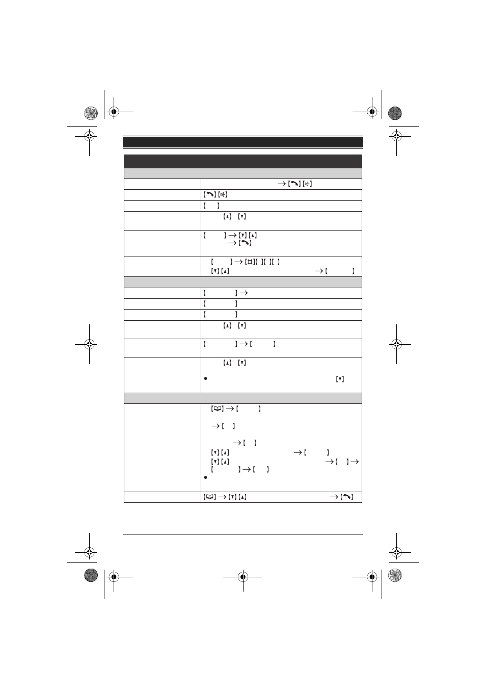 Operaciones básicas | Panasonic KX-TG6432 User Manual | Page 54 / 64