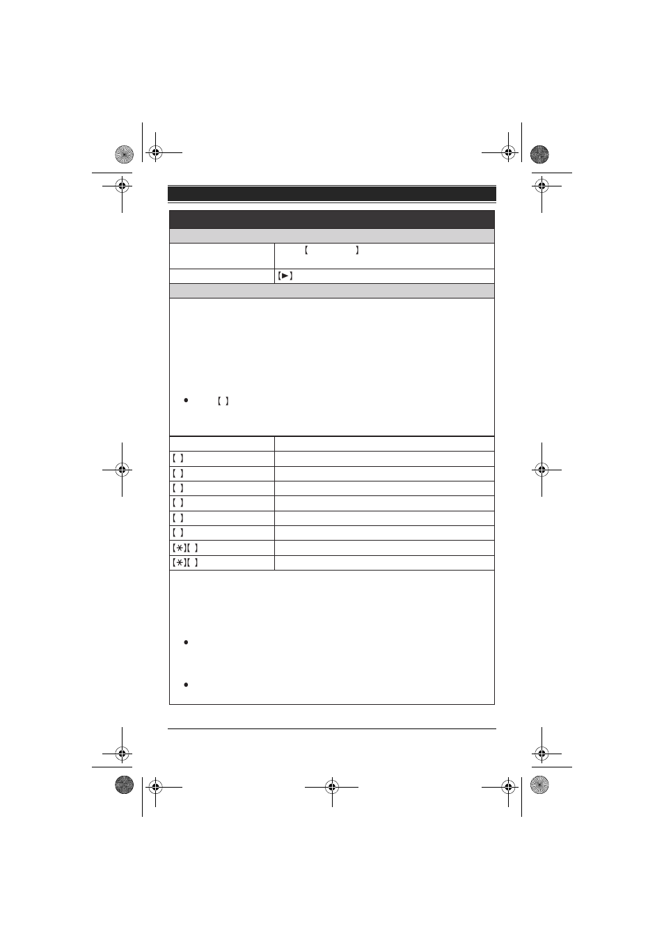 Operaciones básicas | Panasonic KX-TG6432 User Manual | Page 55 / 64