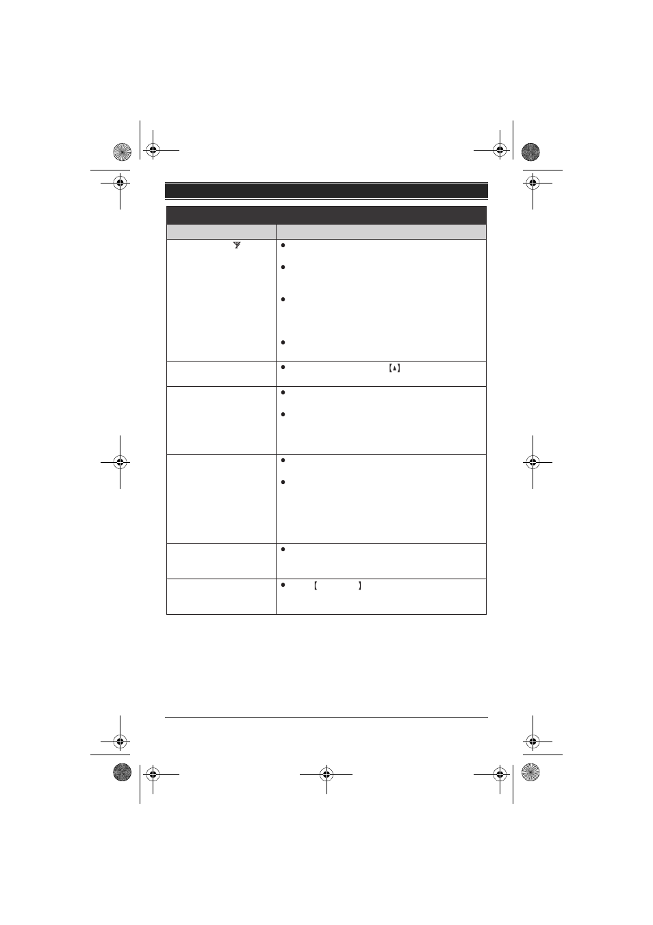 Preguntas frecuentes | Panasonic KX-TG6432 User Manual | Page 56 / 64