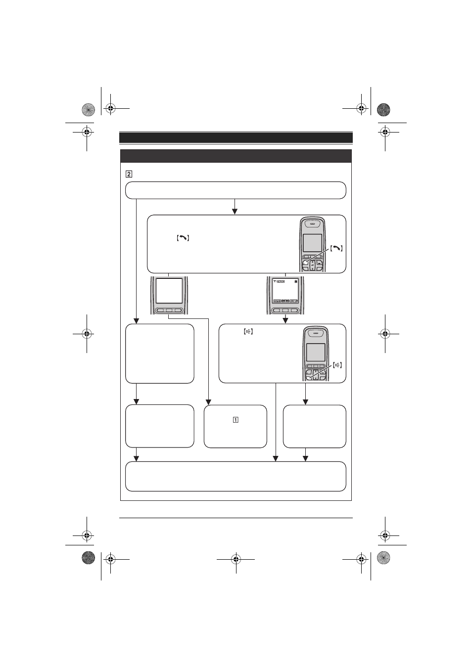 Solución rápida de problemas | Panasonic KX-TG6432 User Manual | Page 58 / 64