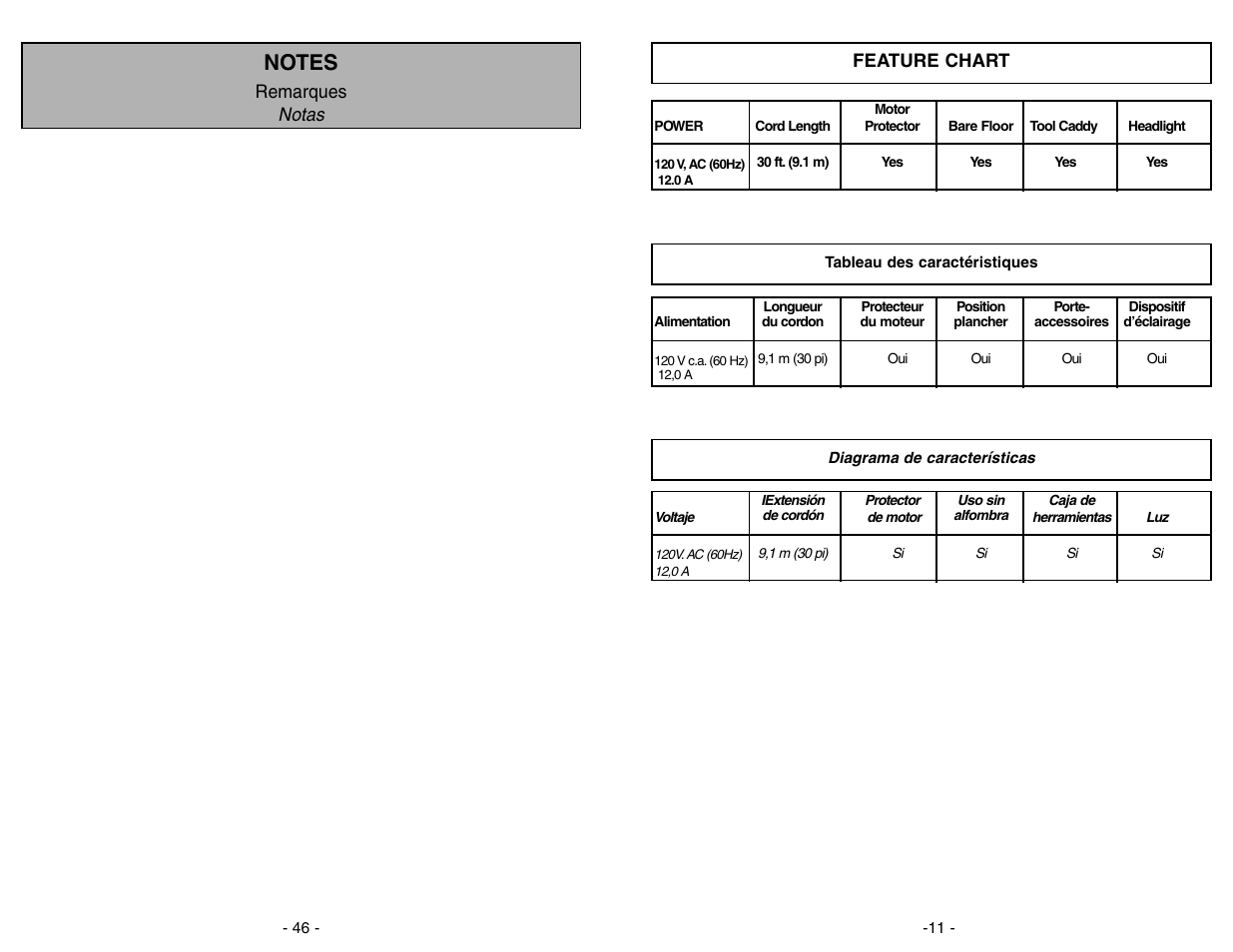 Panasonic MC-V7582 User Manual | Page 11 / 56