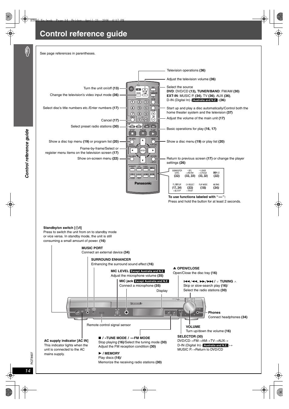Control reference guide | Panasonic SC-HT895 User Manual | Page 14 / 44