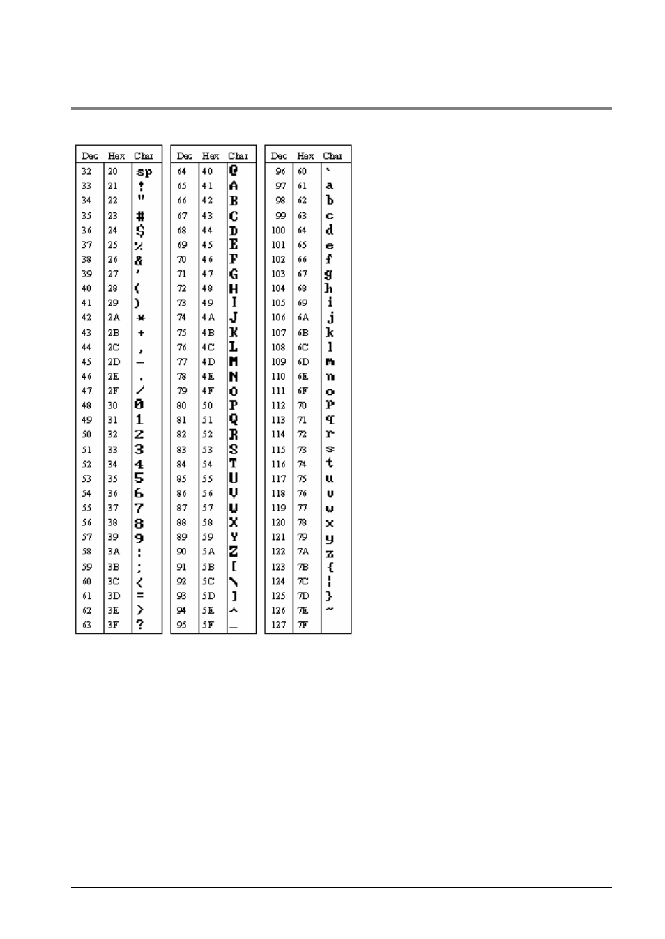 Ascii character codes for strings, 18 ascii character codes for strings | Panasonic Web-Server FP User Manual | Page 110 / 194