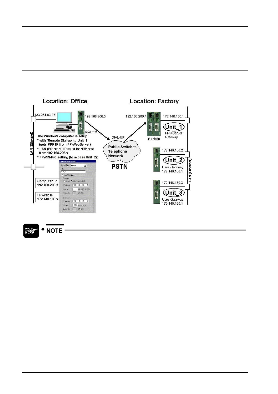 Fpwin pro setup to use the remote dialup network, 5 fpwin pro setup to use the remote dialup network | Panasonic Web-Server FP User Manual | Page 133 / 194