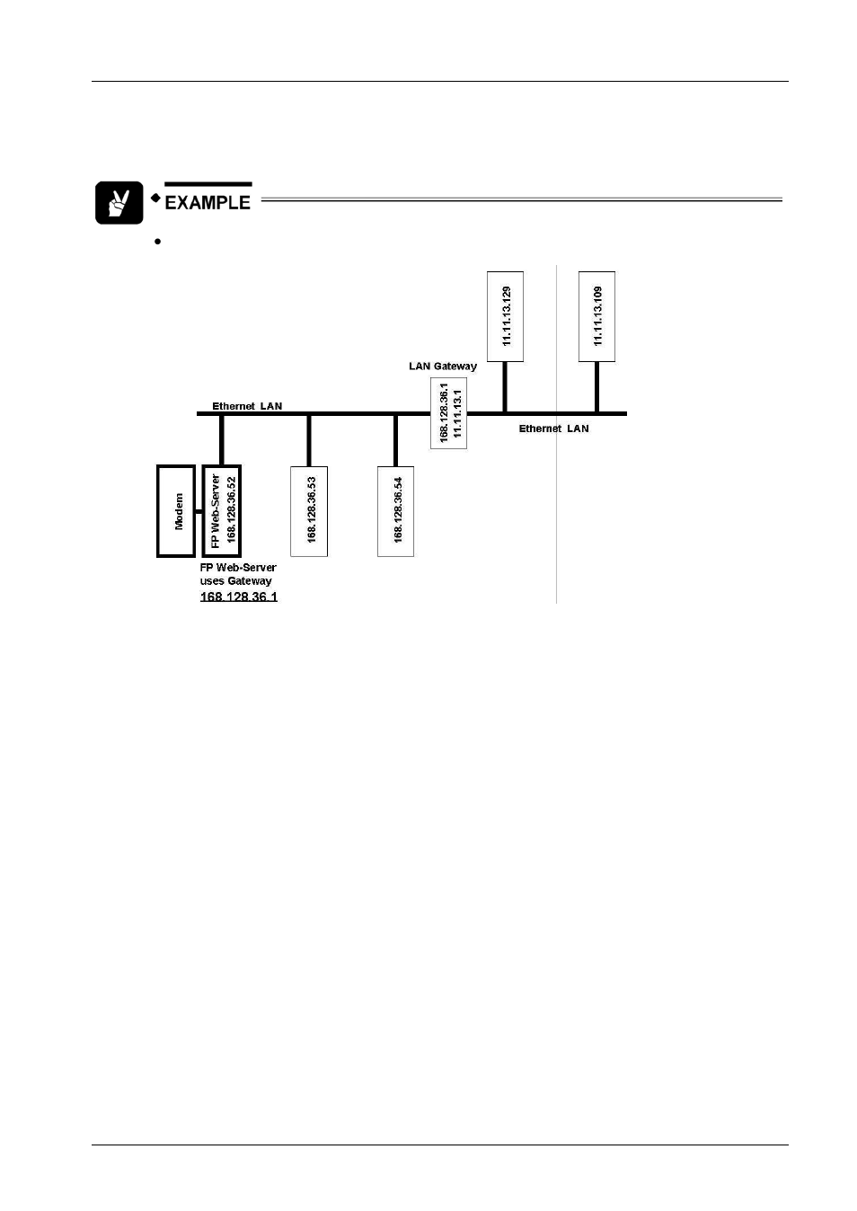 Panasonic Web-Server FP User Manual | Page 144 / 194