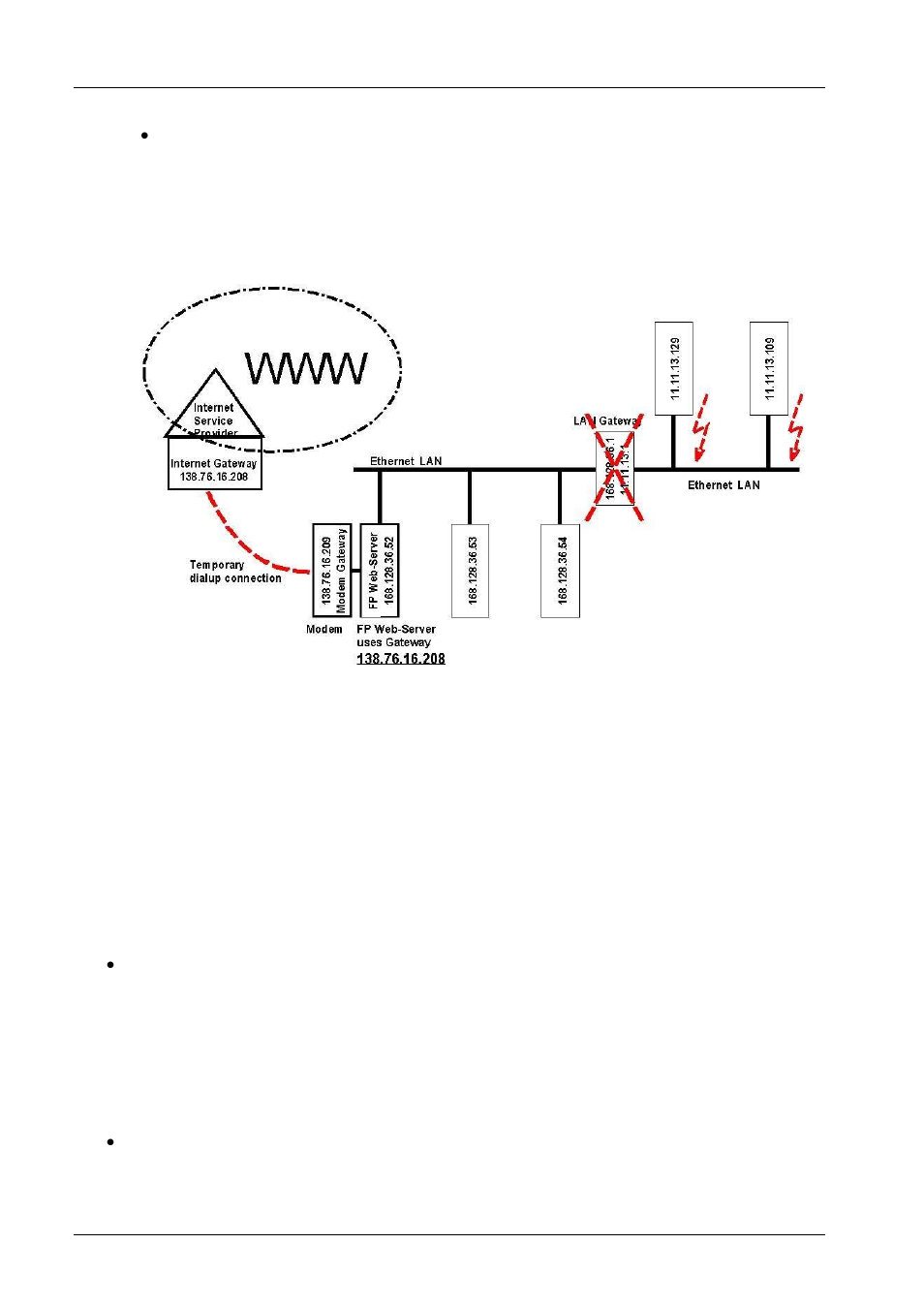 Panasonic Web-Server FP User Manual | Page 145 / 194