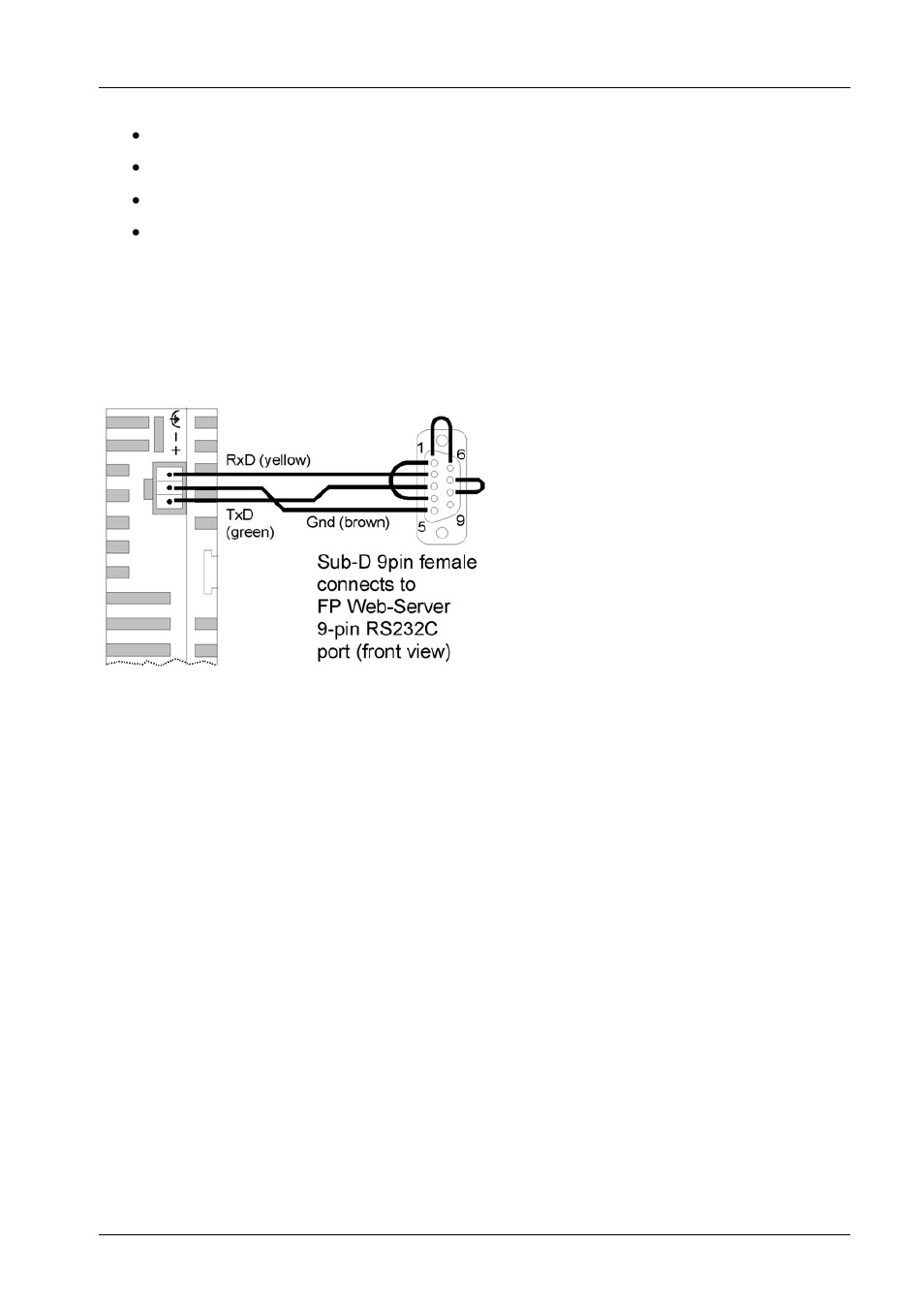Panasonic Web-Server FP User Manual | Page 148 / 194