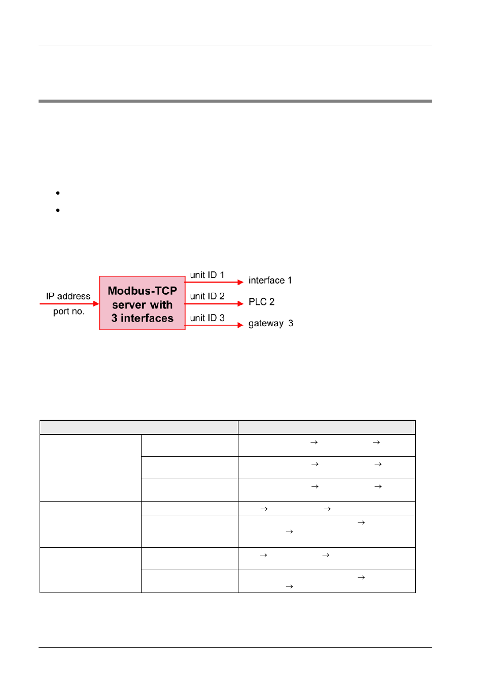 Panasonic Web-Server FP User Manual | Page 155 / 194