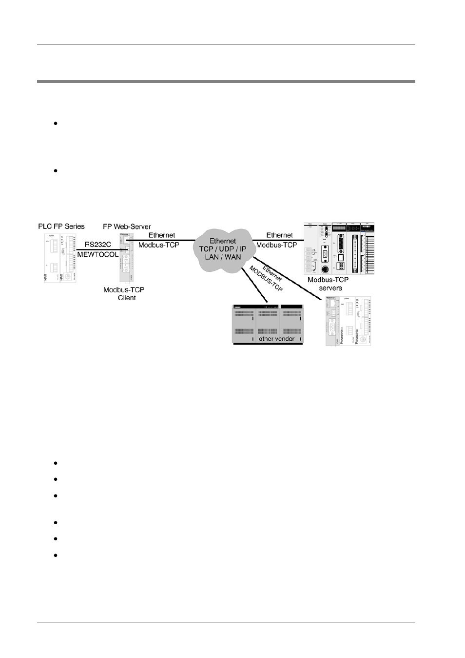 Modbus-tcp client of the fp web-servers in general | Panasonic Web-Server FP User Manual | Page 159 / 194