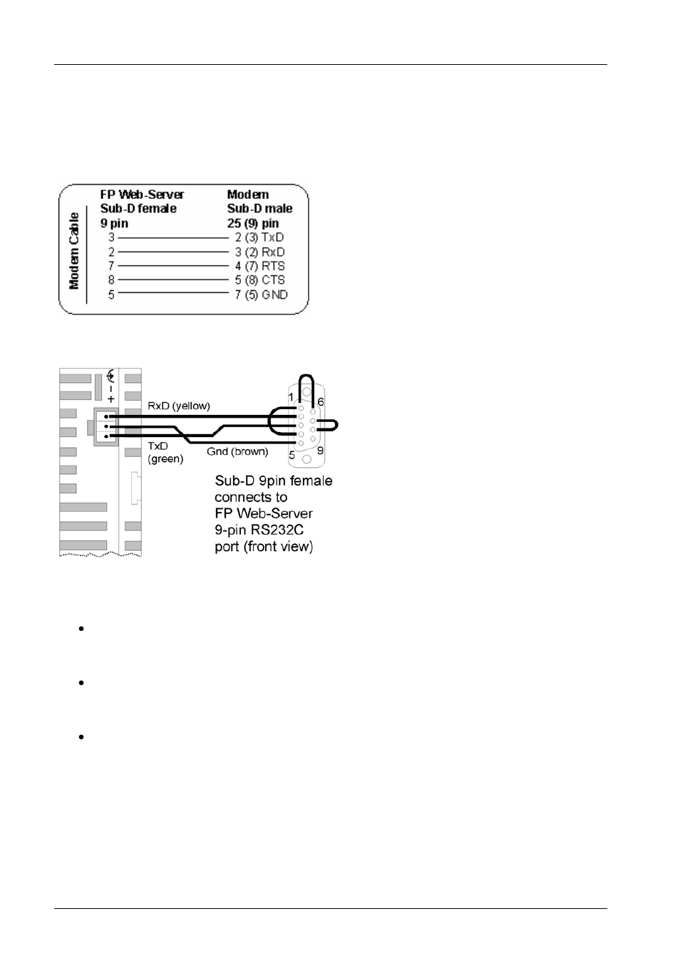 Panasonic Web-Server FP User Manual | Page 175 / 194