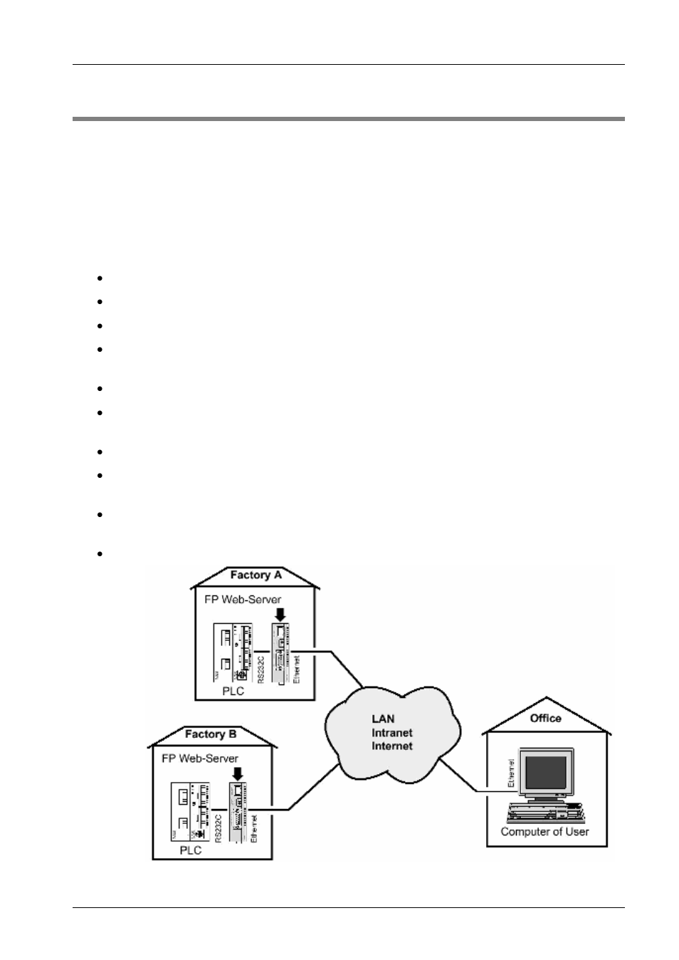 Advantages and functions of the fp web-server, 5 advantages and functions of the fp web-server | Panasonic Web-Server FP User Manual | Page 18 / 194