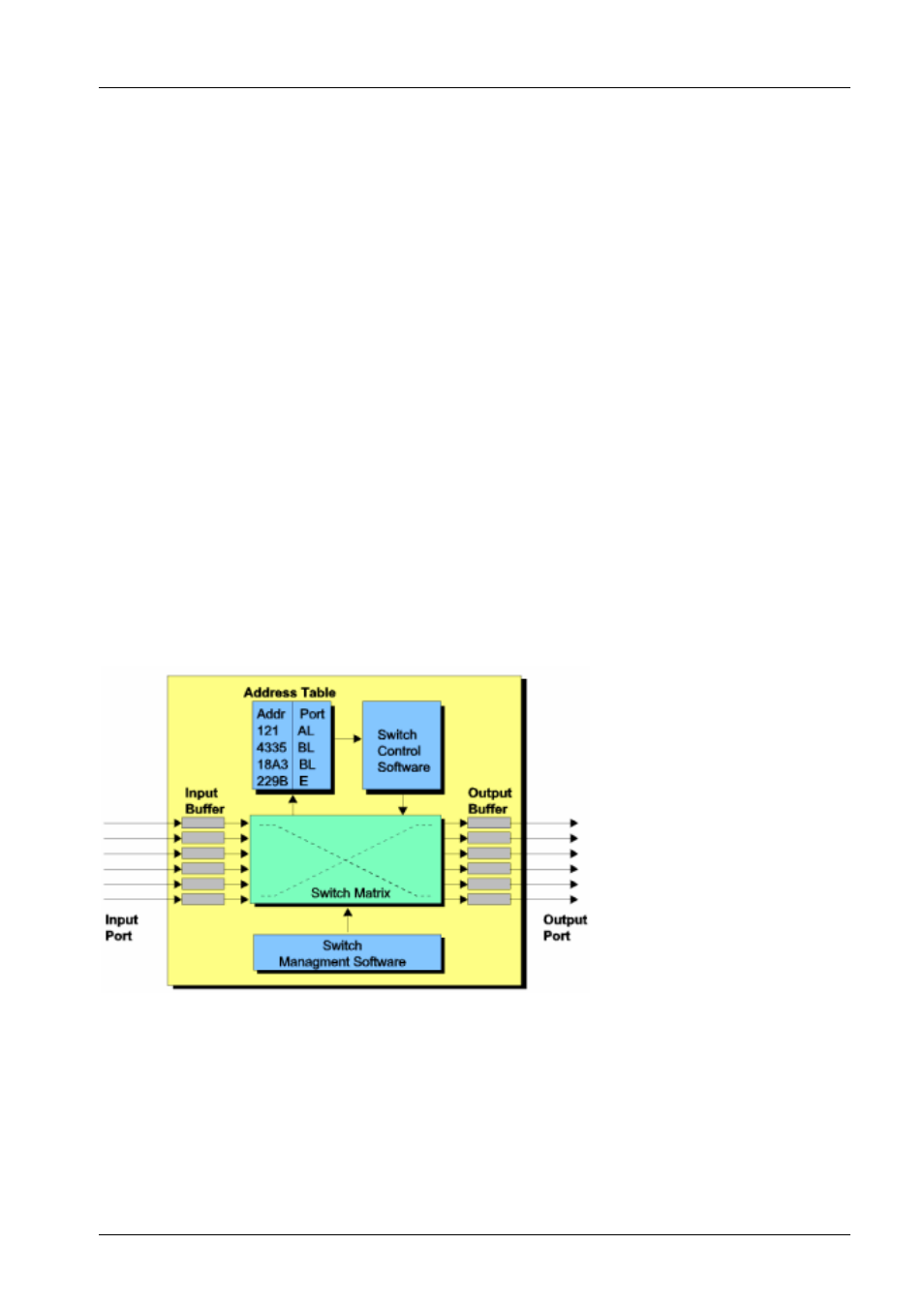 Panasonic Web-Server FP User Manual | Page 180 / 194