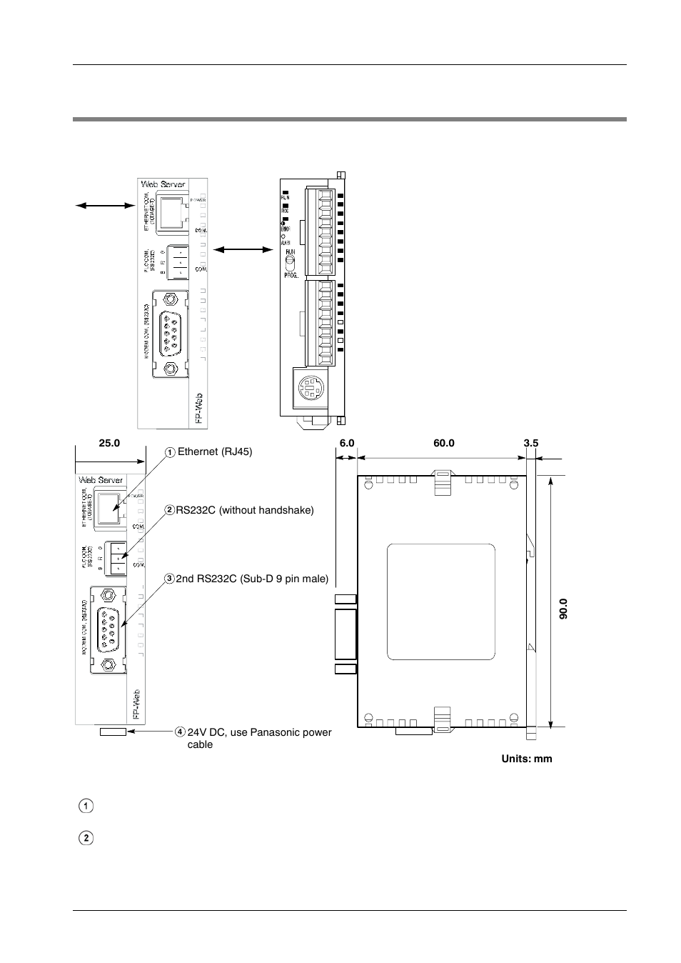 Parts and functions, 4 parts and functions | Panasonic Web-Server FP User Manual | Page 28 / 194