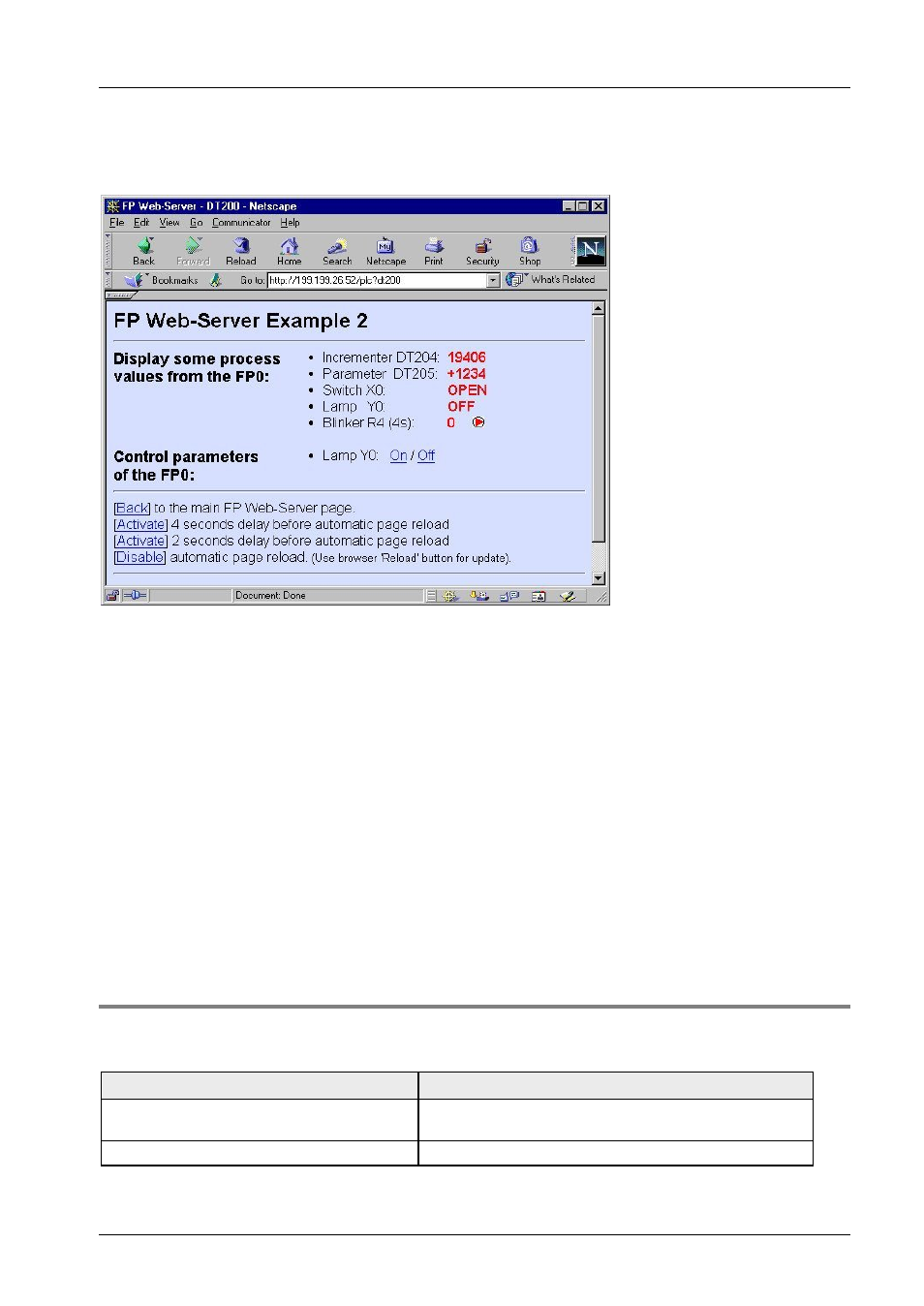 Age 73) | Panasonic Web-Server FP User Manual | Page 84 / 194