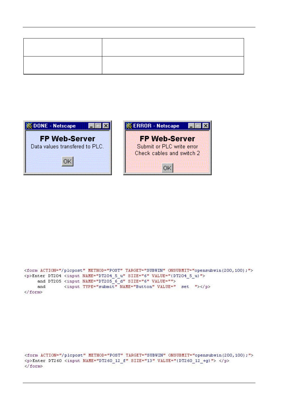 Panasonic Web-Server FP User Manual | Page 99 / 194