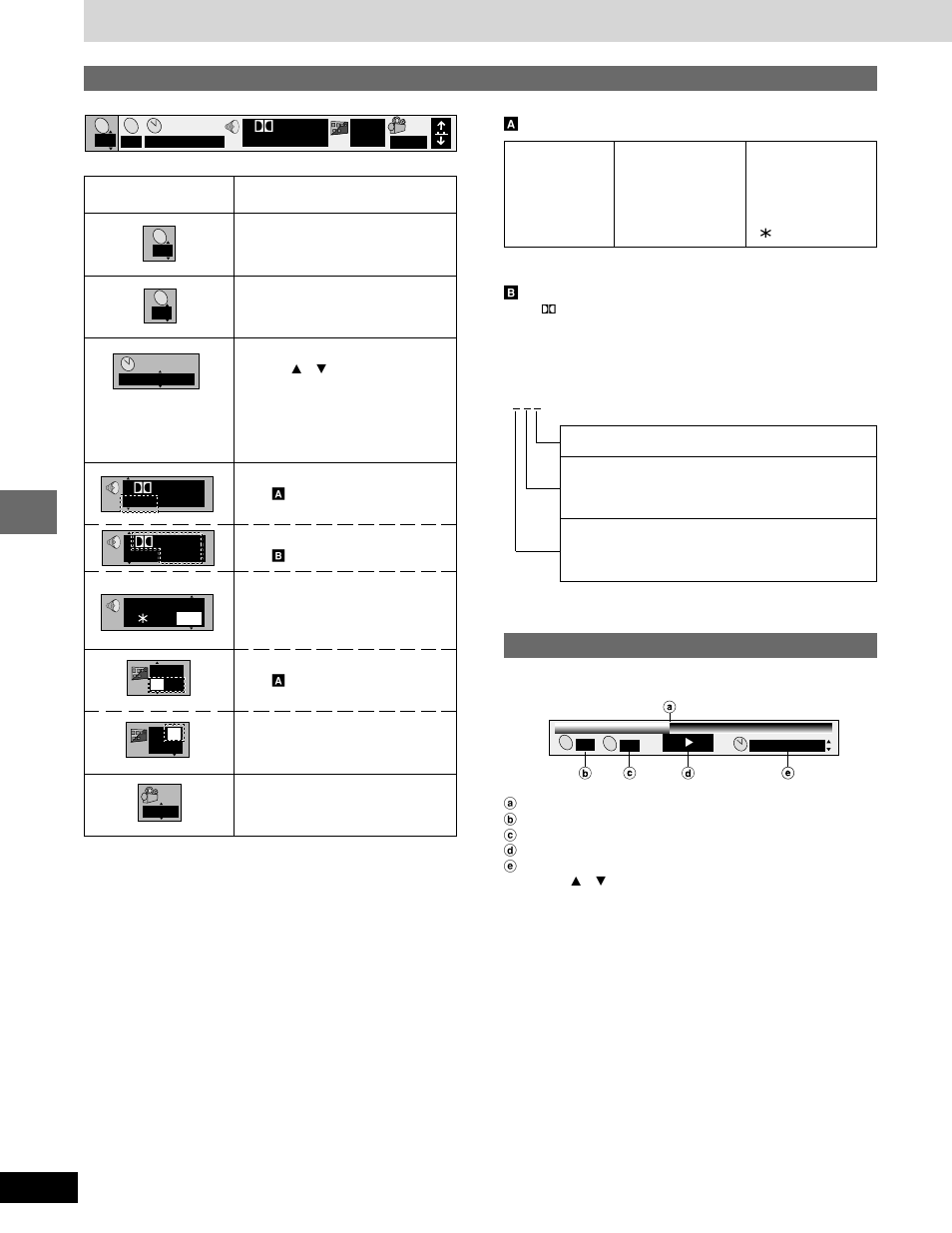 Disc information progress indicator | Panasonic SC-DK20 User Manual | Page 26 / 64