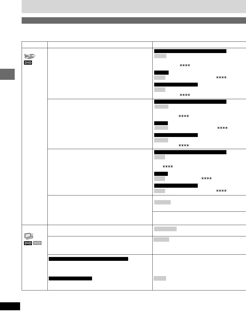 Summary of settings | Panasonic SC-DK20 User Manual | Page 50 / 64