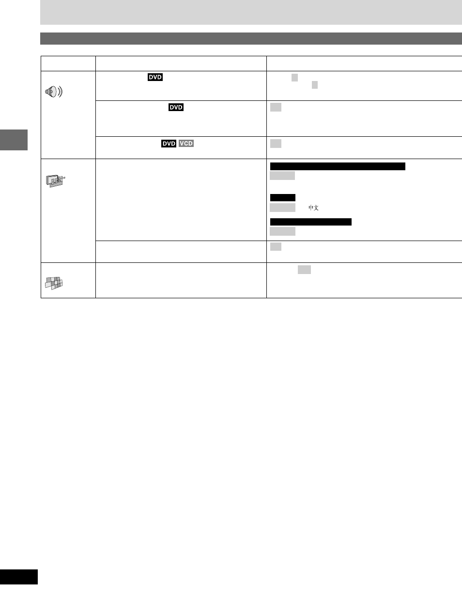 Summary of settings | Panasonic SC-DK20 User Manual | Page 52 / 64