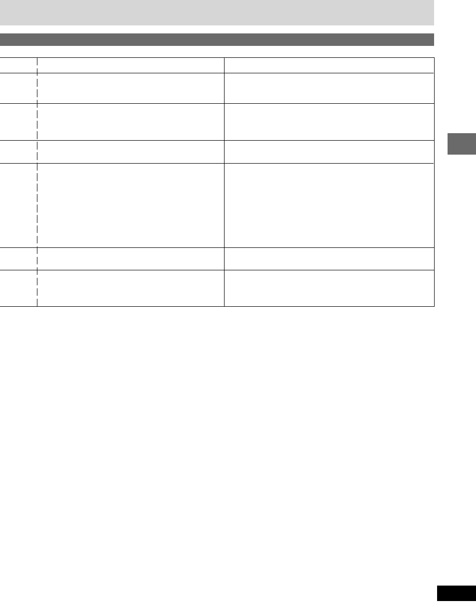 Panasonic SC-DK20 User Manual | Page 53 / 64
