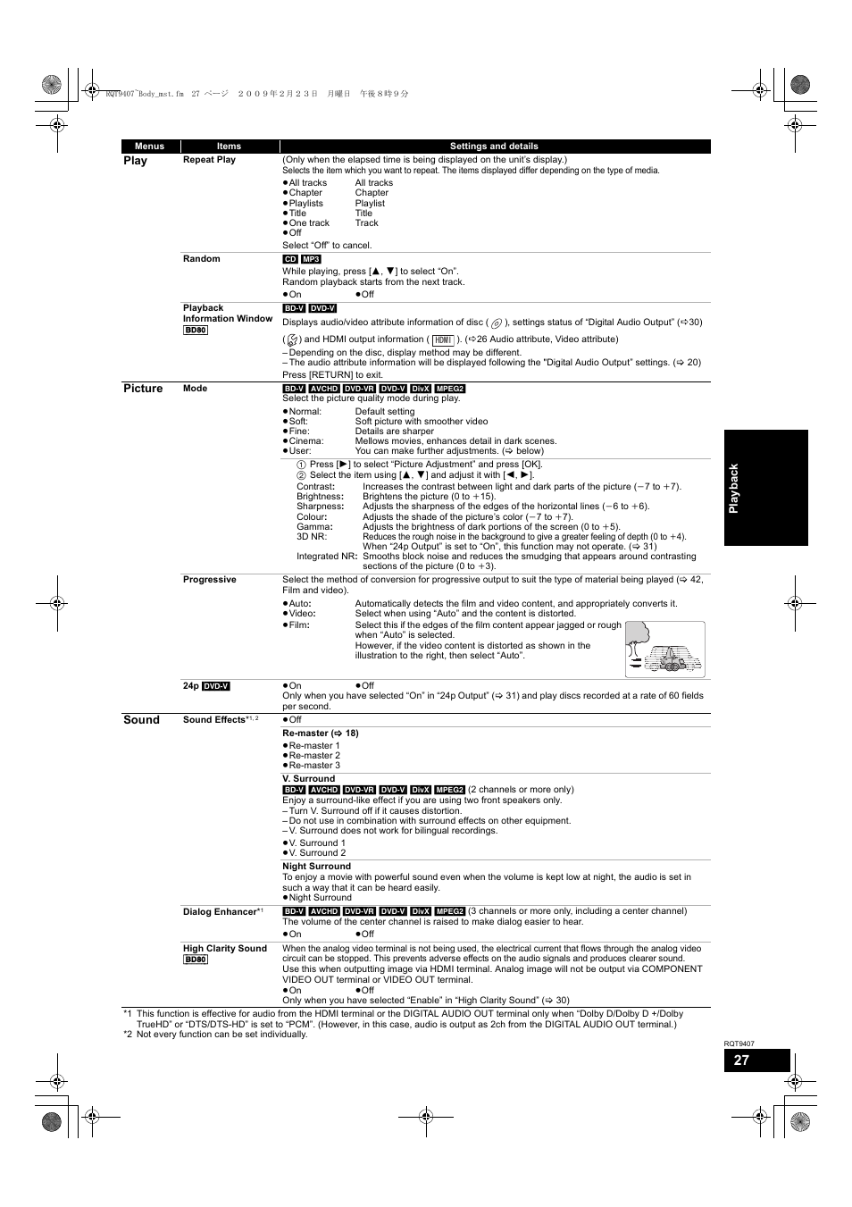 Panasonic DMP-BD80GN User Manual | Page 27 / 44