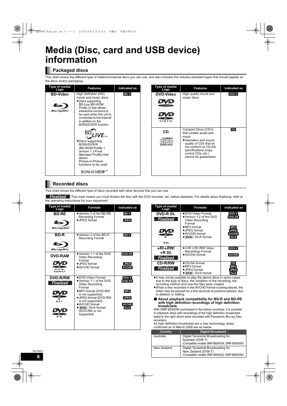 Media (disc, card and usb device) information, Packaged discs, Recorded discs | Panasonic DMP-BD80GN User Manual | Page 6 / 44