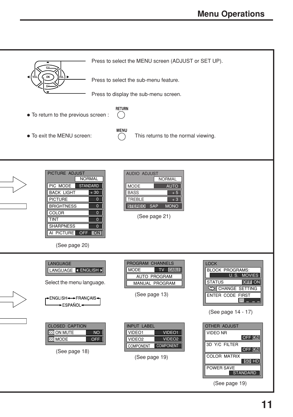 Menu operations | Panasonic TC-17LA2D User Manual | Page 11 / 32