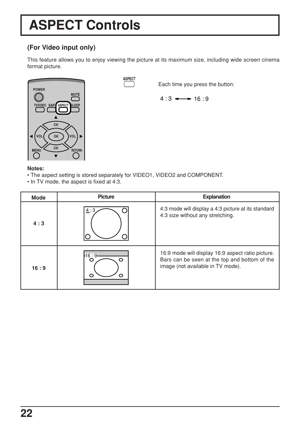 Aspect controls | Panasonic TC-17LA2D User Manual | Page 22 / 32