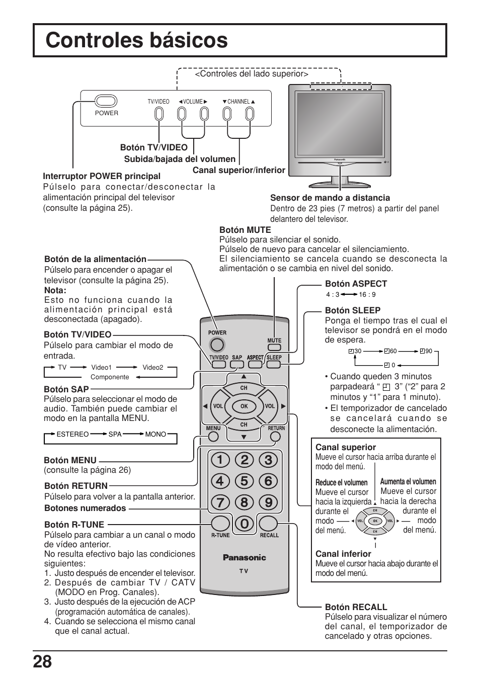 Controles basicos, Controles básicos | Panasonic TC-17LA2D User Manual | Page 28 / 32