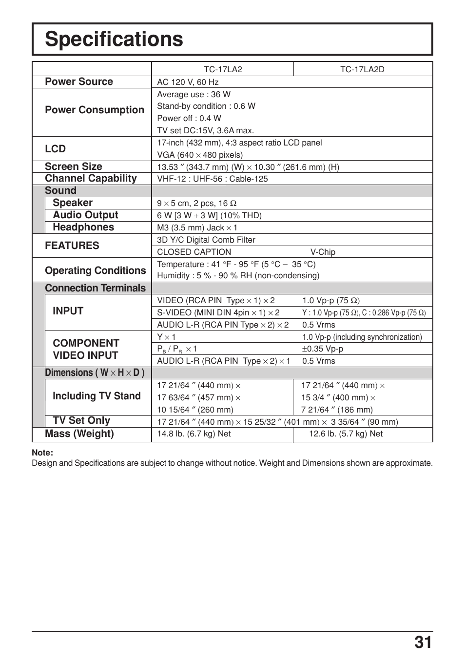 Specifications | Panasonic TC-17LA2D User Manual | Page 31 / 32