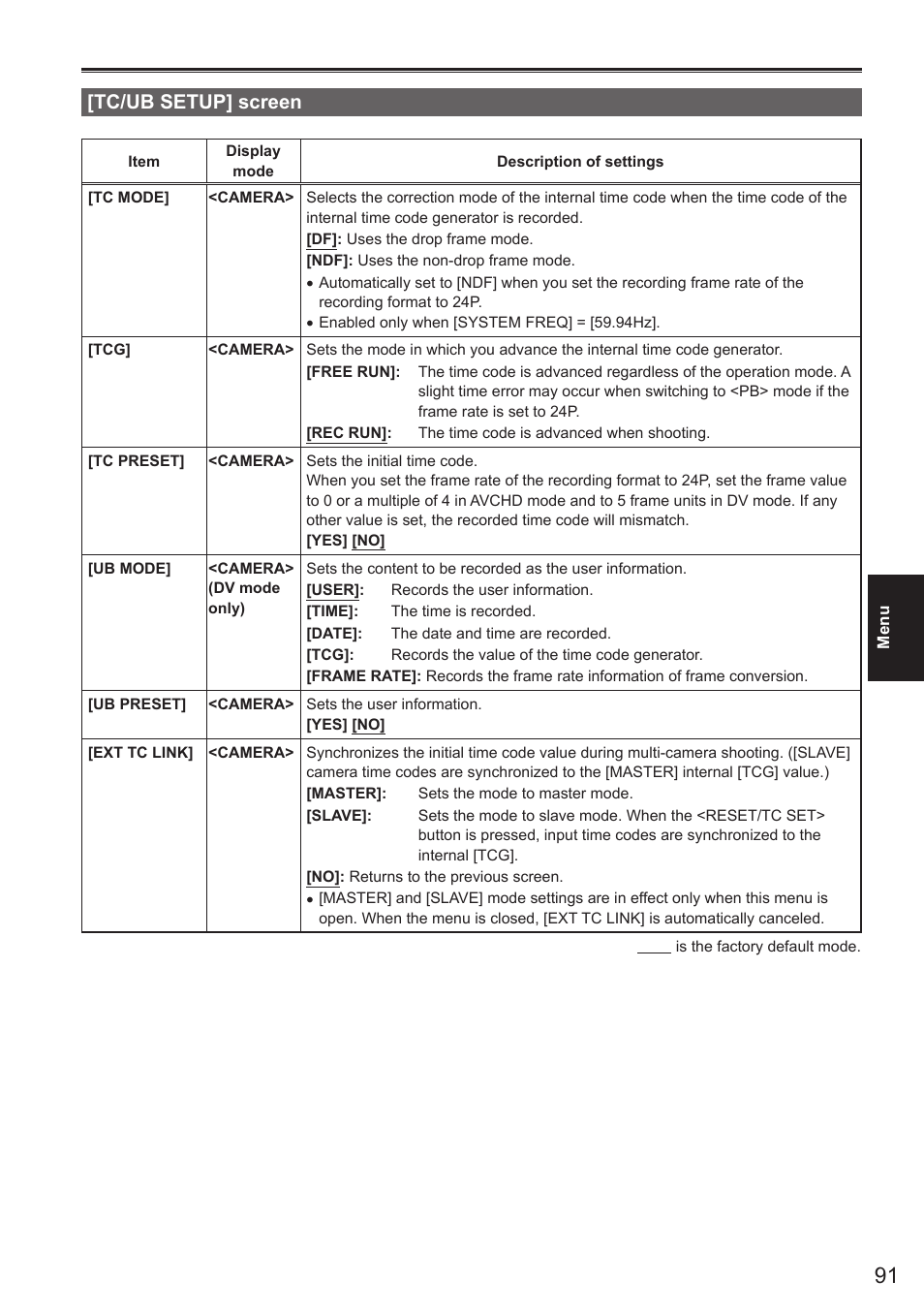 Tc/ub setup] screen | Panasonic AG-AC160AEN User Manual | Page 91 / 110