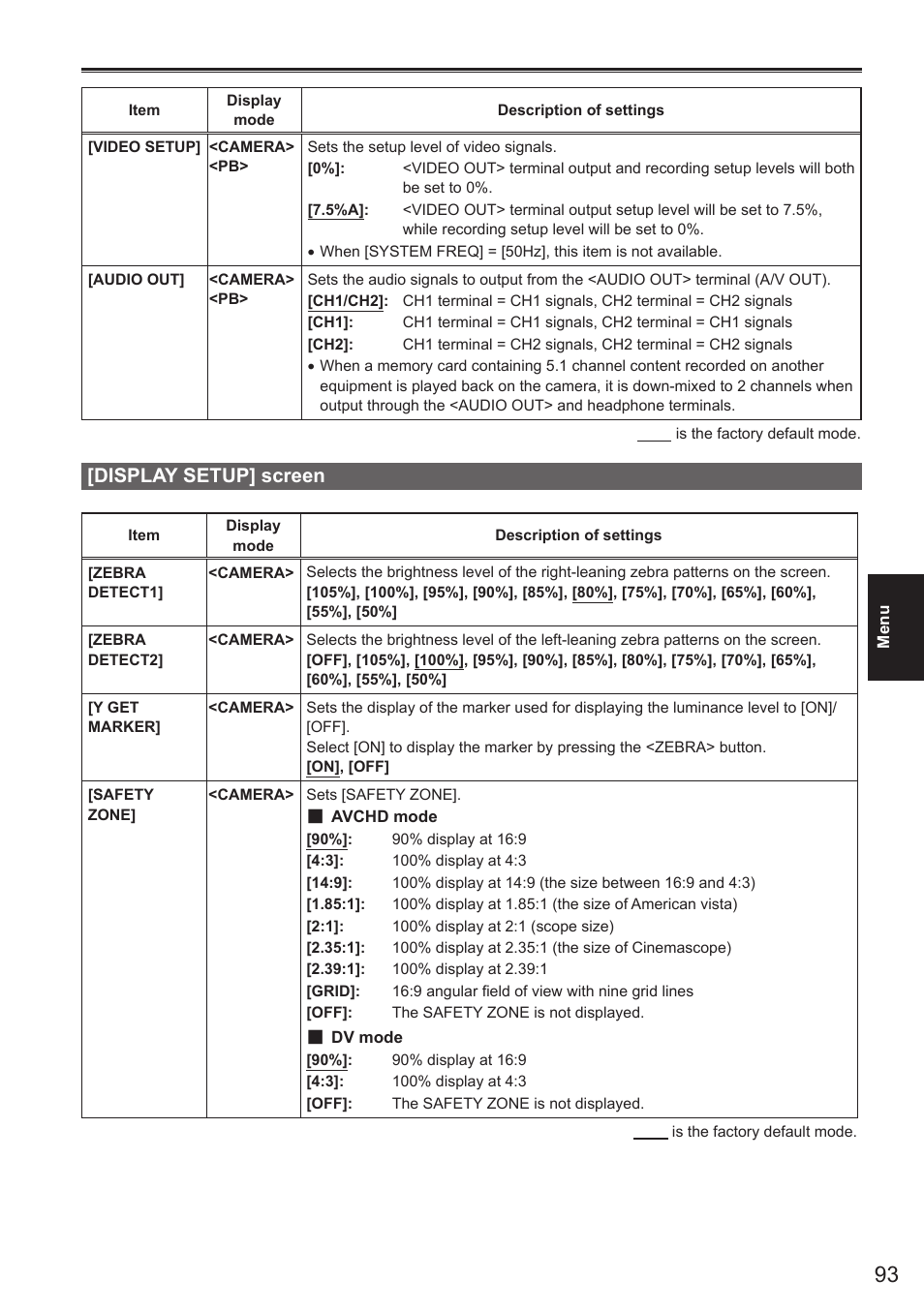 Display setup] screen | Panasonic AG-AC160AEN User Manual | Page 93 / 110