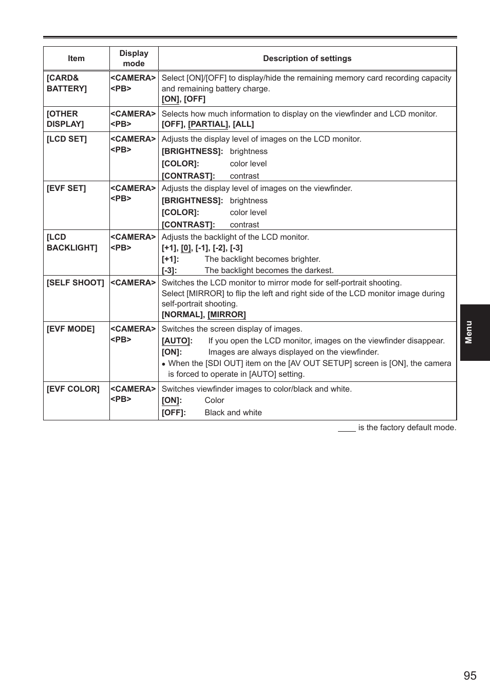 Panasonic AG-AC160AEN User Manual | Page 95 / 110