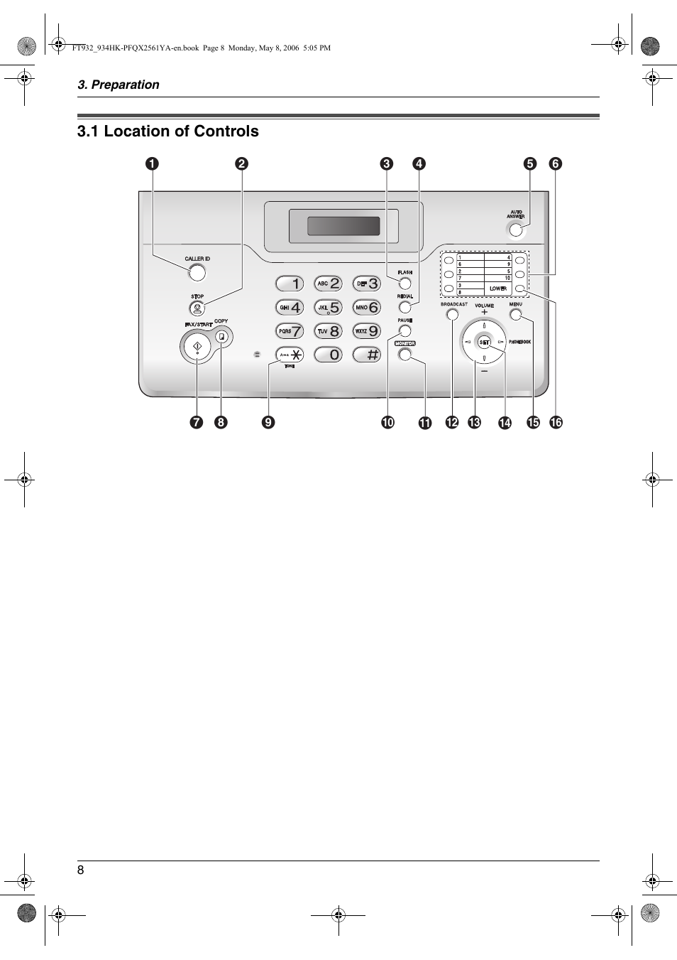 Preparation, 1 location of controls, Location of controls | 1 location of controls | Panasonic KX-FT934HK User Manual | Page 8 / 44