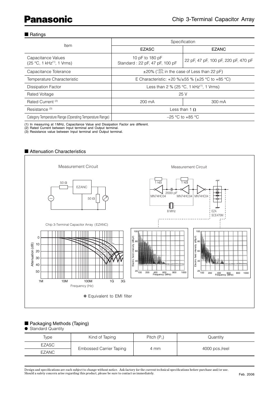 Chip 3-terminal capacitor array, Ratings, Attenuation characteristics | Packaging methods (taping) | Panasonic EZASC User Manual | Page 3 / 6