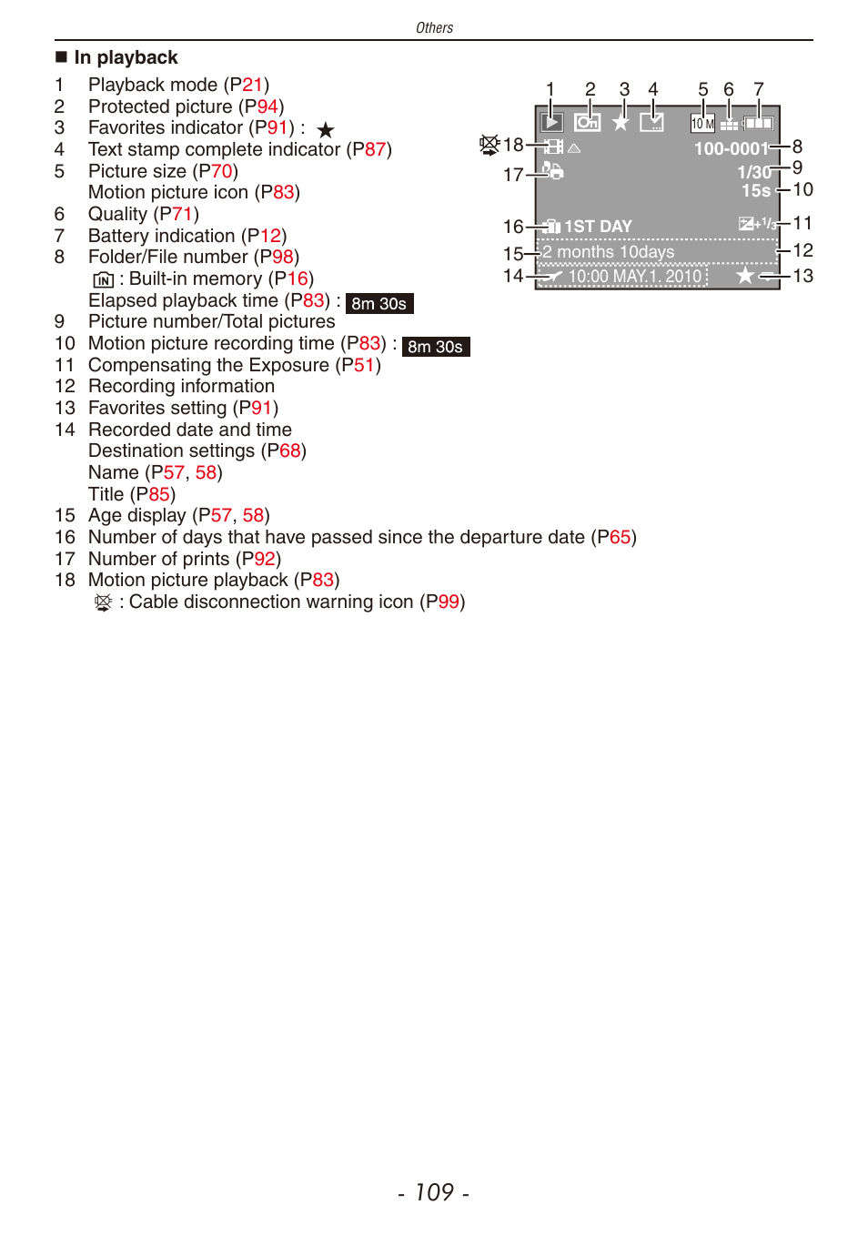 Panasonic DMC-F2 User Manual | Page 109 / 130