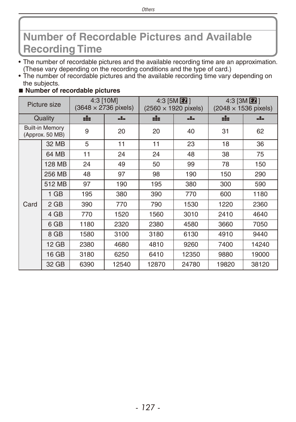 Er to p | Panasonic DMC-F2 User Manual | Page 127 / 130