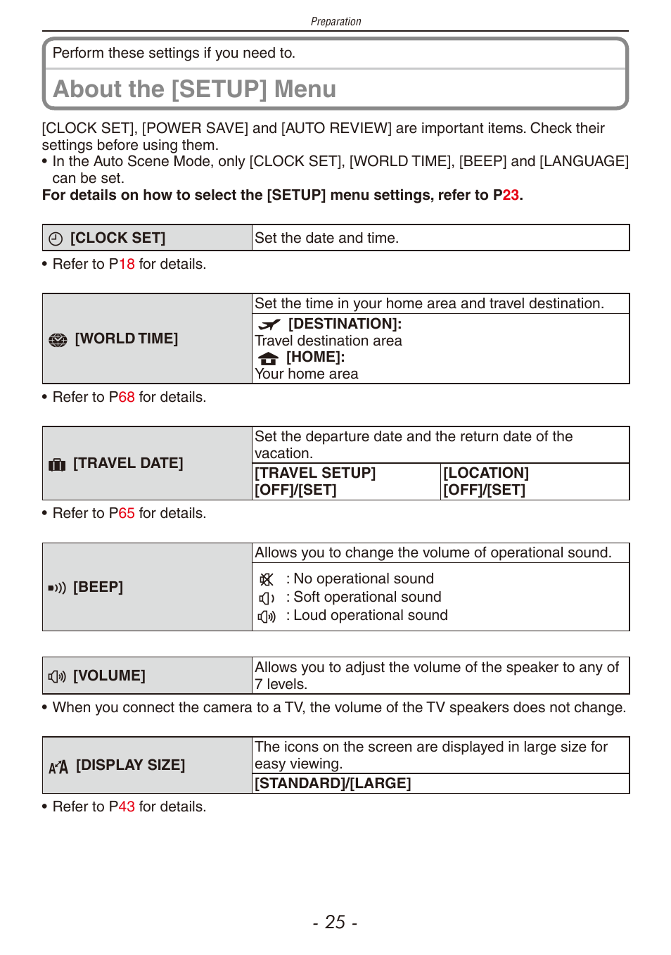 Er (p, P25 to 27, About the [setup] menu | Panasonic DMC-F2 User Manual | Page 25 / 130