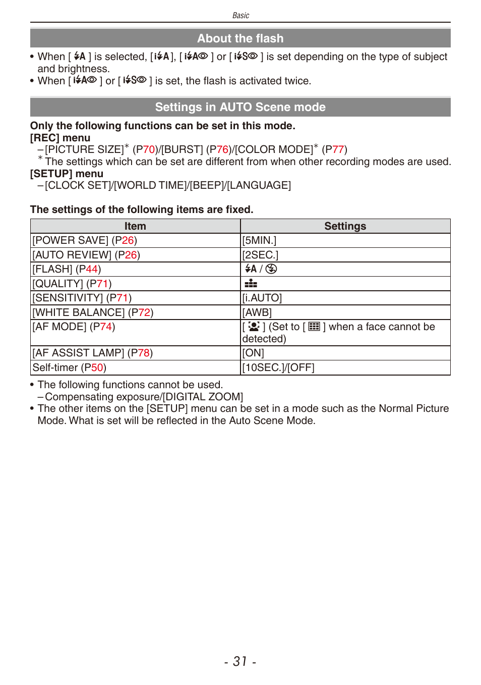 Panasonic DMC-F2 User Manual | Page 31 / 130