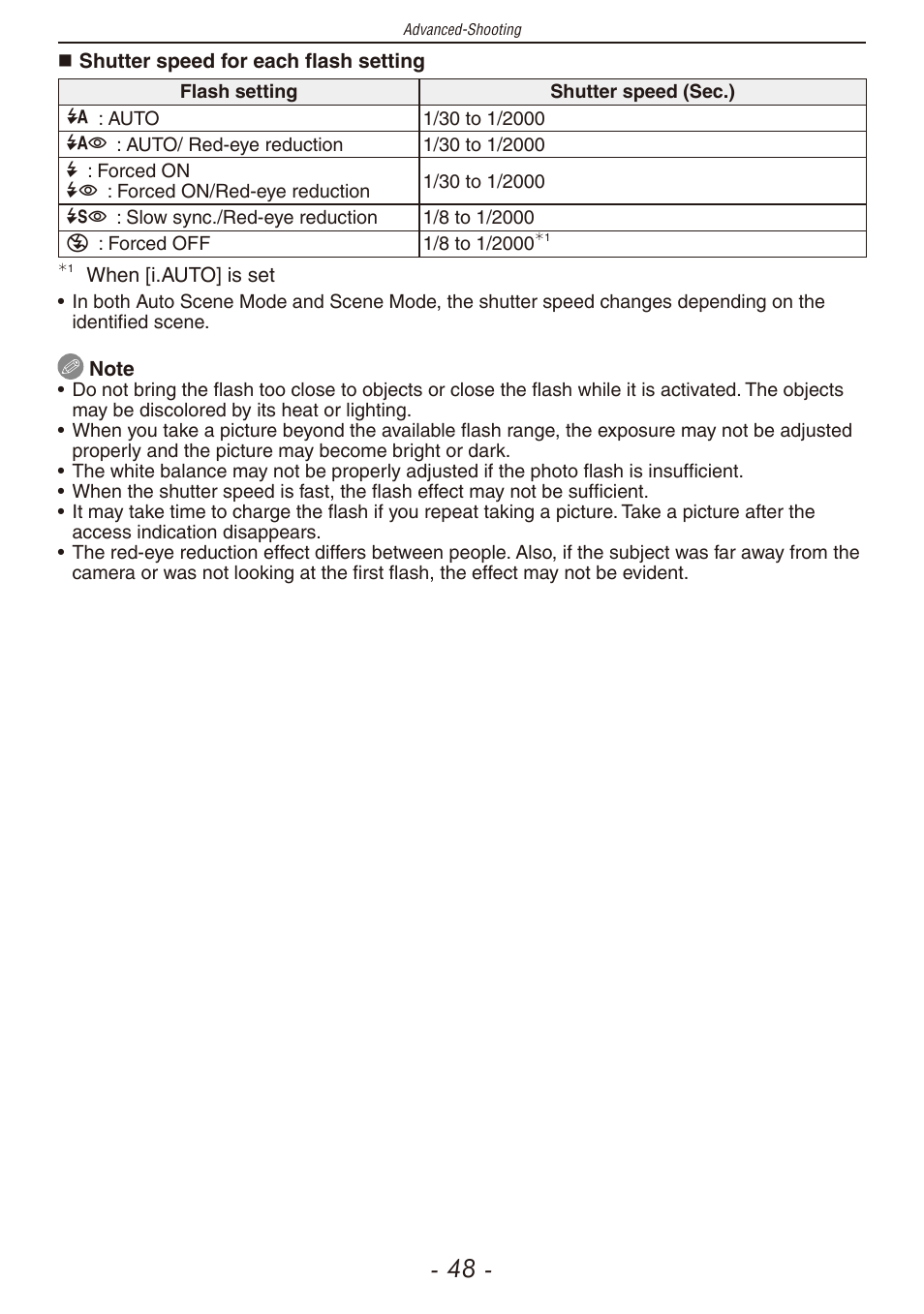 Panasonic DMC-F2 User Manual | Page 48 / 130