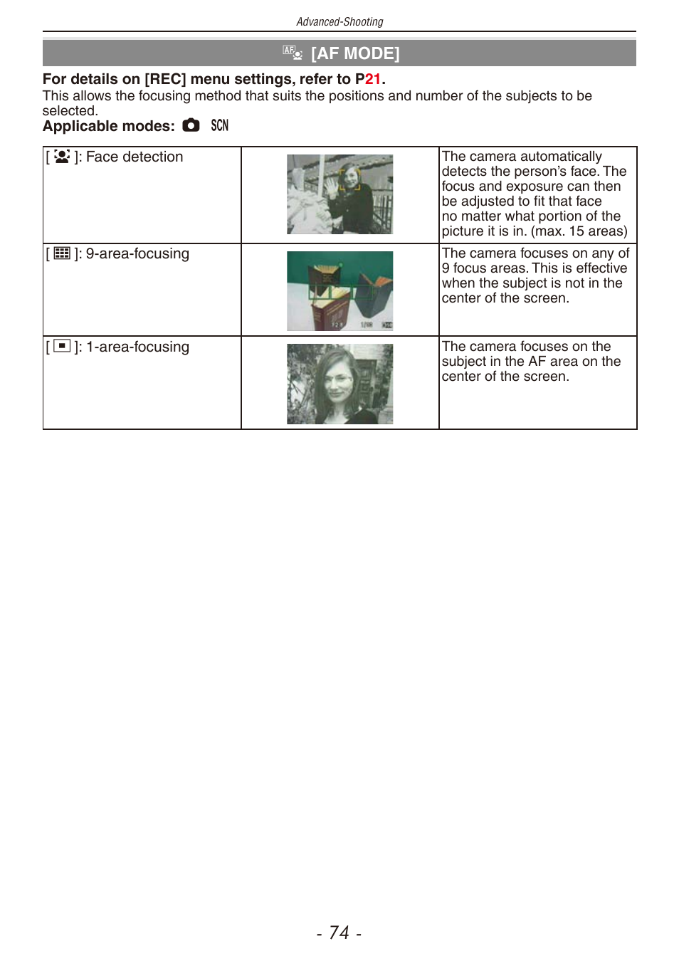 Af mode] (p | Panasonic DMC-F2 User Manual | Page 74 / 130