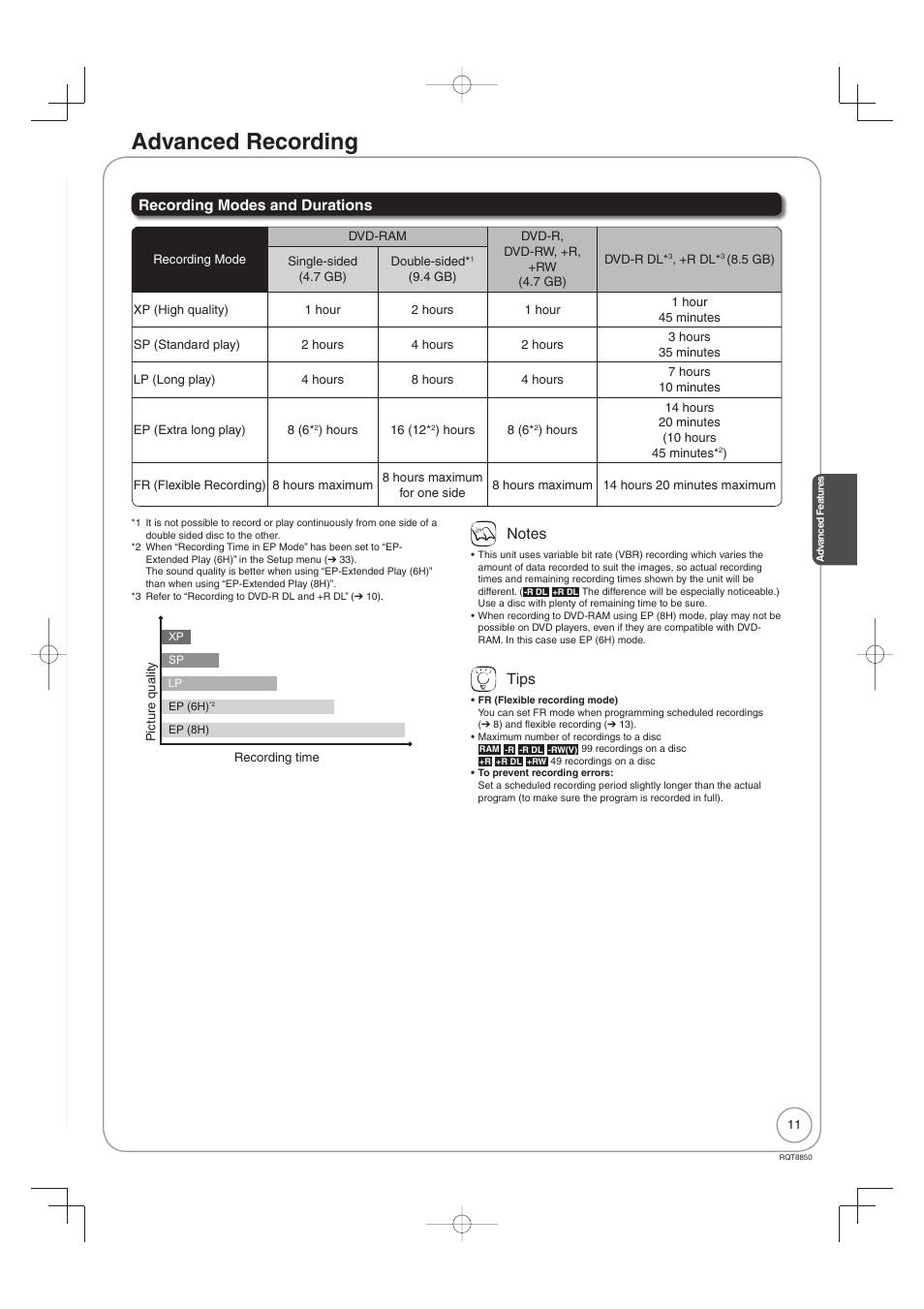 Advanced recording, Recording modes and durations, Tips | Panasonic DMR-EZ17 User Manual | Page 11 / 72