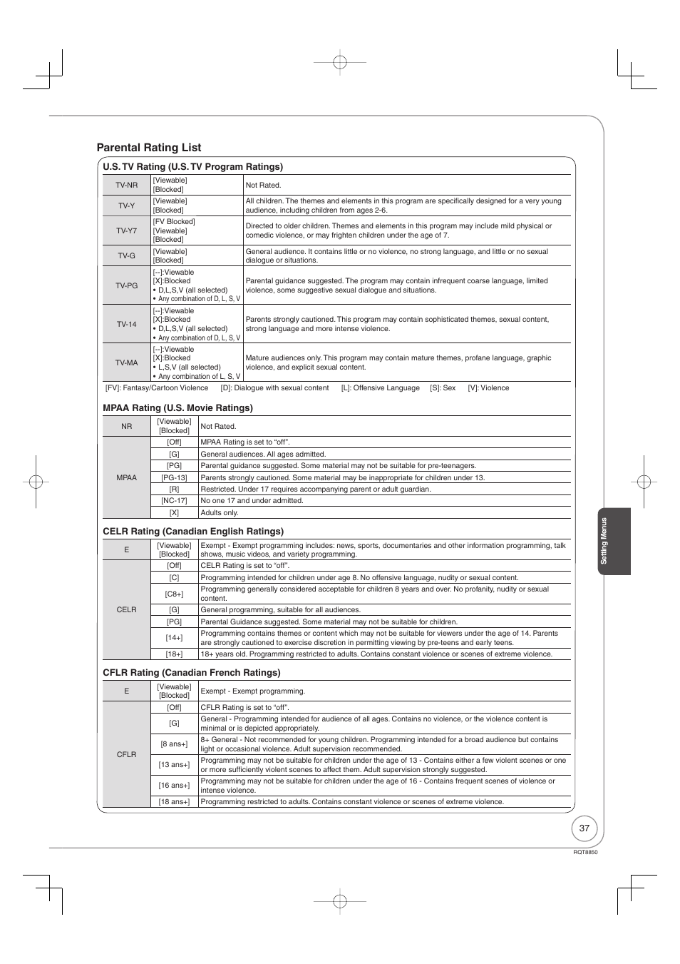 Parental rating list | Panasonic DMR-EZ17 User Manual | Page 37 / 72