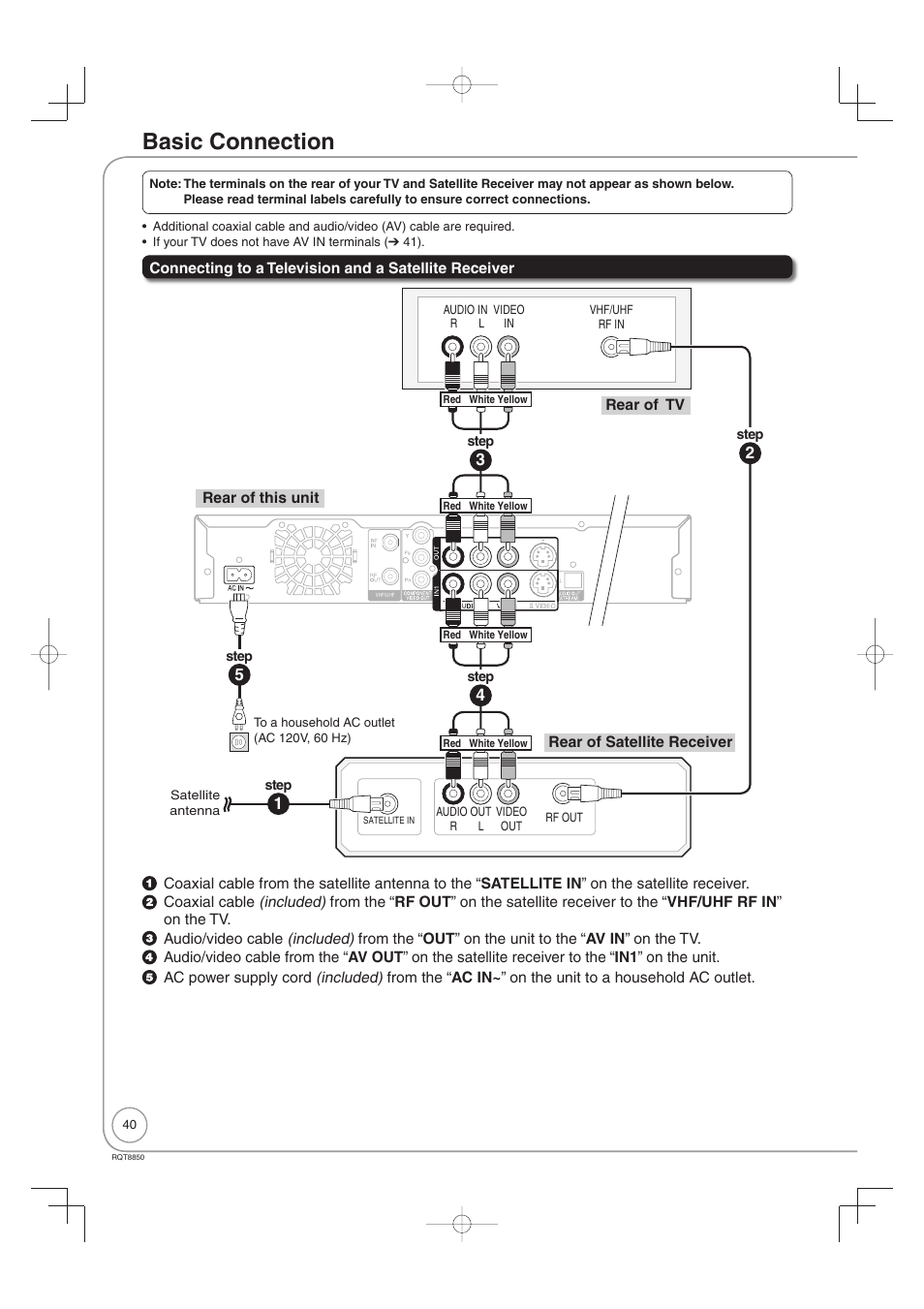 Basic connection | Panasonic DMR-EZ17 User Manual | Page 40 / 72