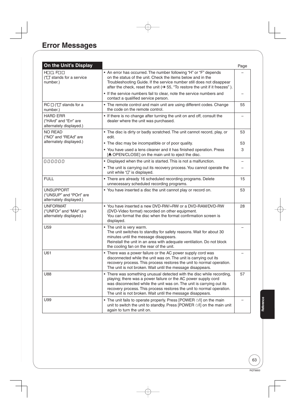 Error messages | Panasonic DMR-EZ17 User Manual | Page 63 / 72