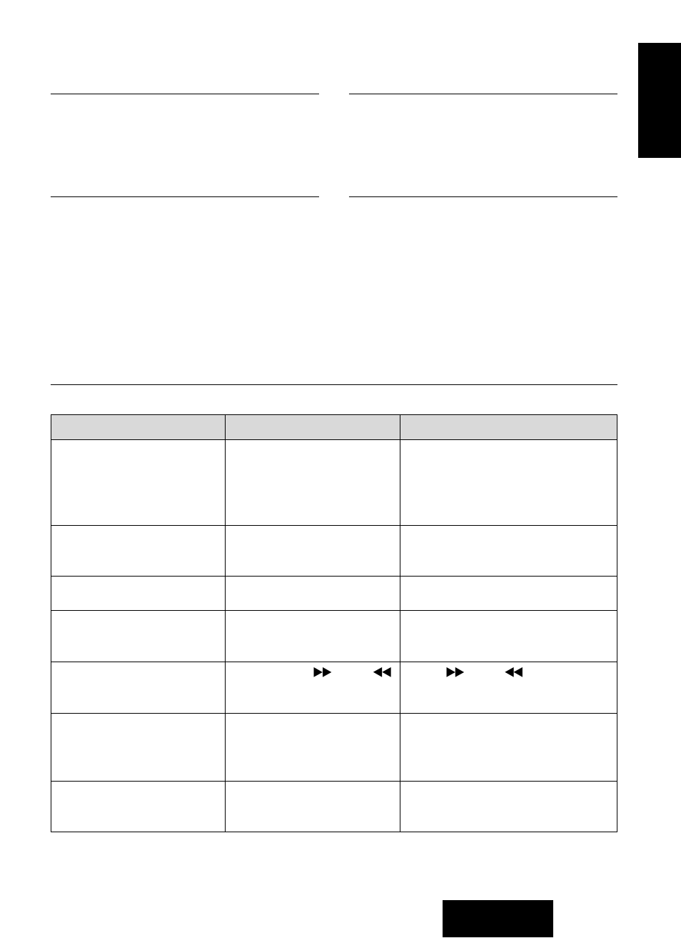 Troubleshooting, Maintenance, When something doesn’t work | Product servicing, Replacing the fuse, Troubleshooting tips | Panasonic CQ-R221U User Manual | Page 29 / 76