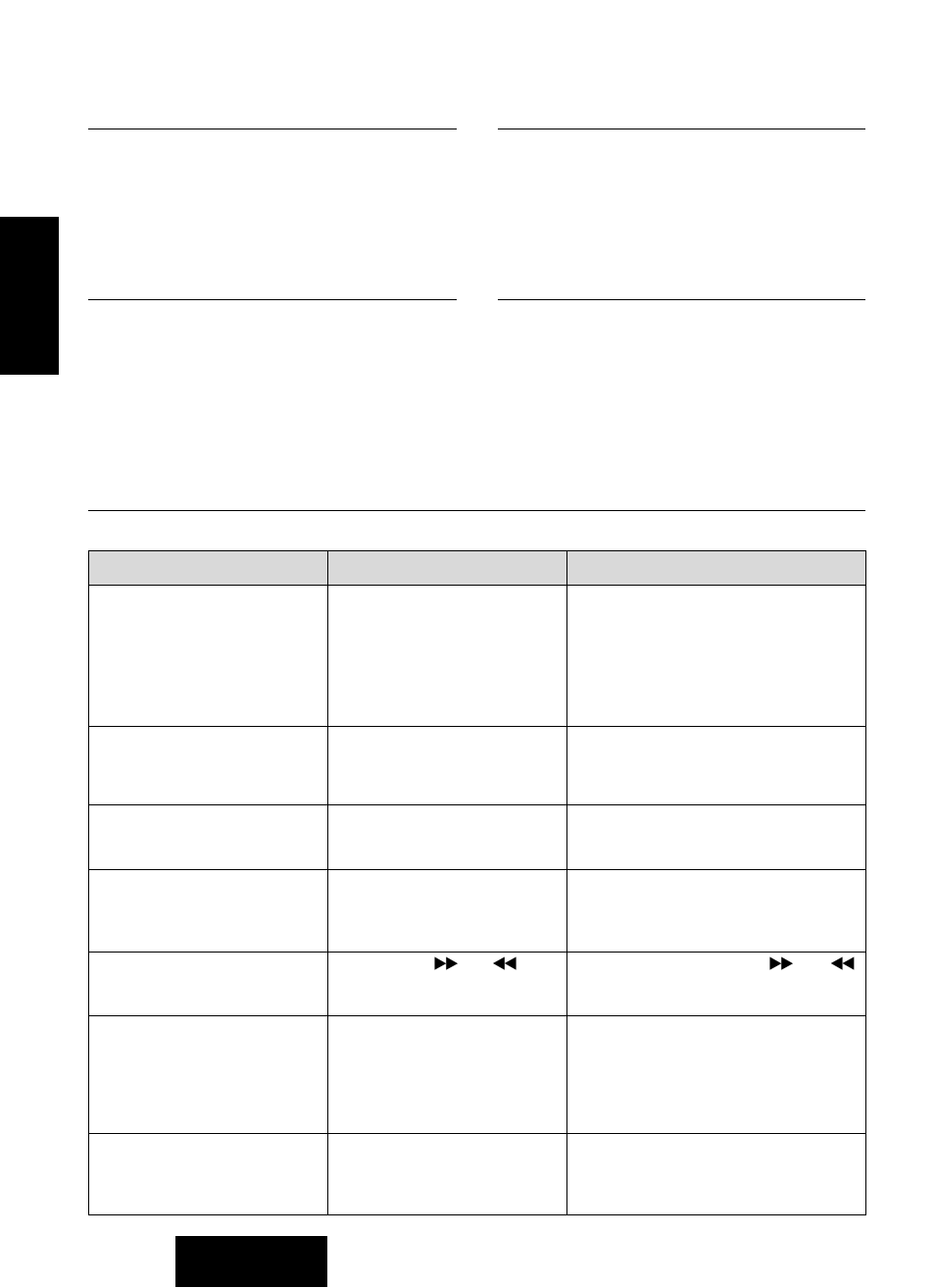 En cas de difficulté, Entretien, Service après-vente | Remplacement du fusible, Guide de dépannage | Panasonic CQ-R221U User Manual | Page 50 / 76