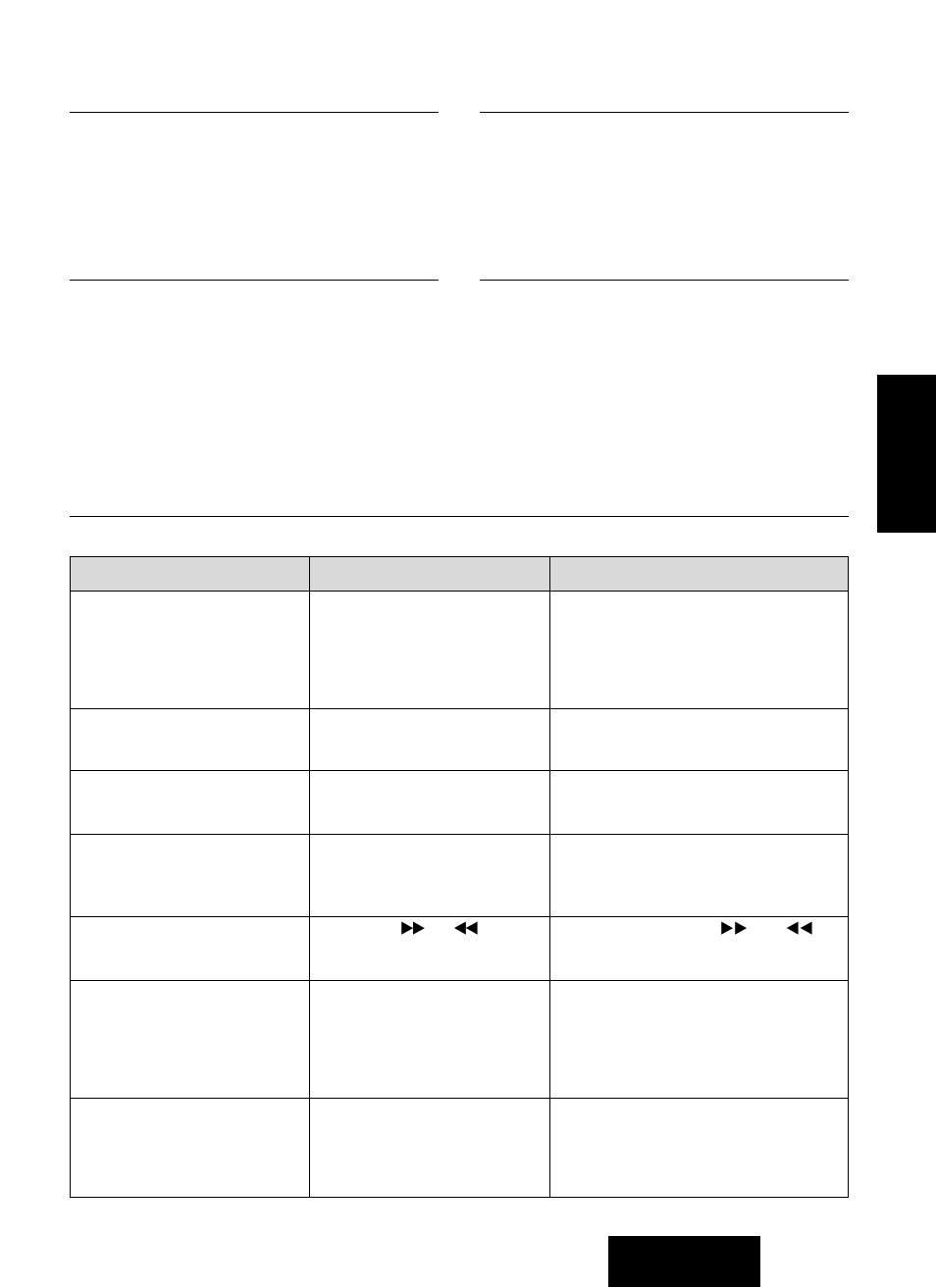 Localización de avería, Mantenimiento, Cuando algo no funciona | Mantenimiento del producto, Cómo sustituir el fusible, Sugerencias para localización de averías | Panasonic CQ-R221U User Manual | Page 71 / 76