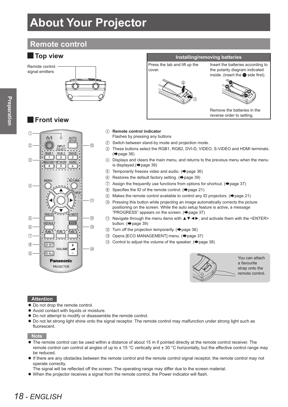 Preparation, About your projector, Remote control | English, Top view, Front view | Panasonic TQBJ0349 User Manual | Page 18 / 95