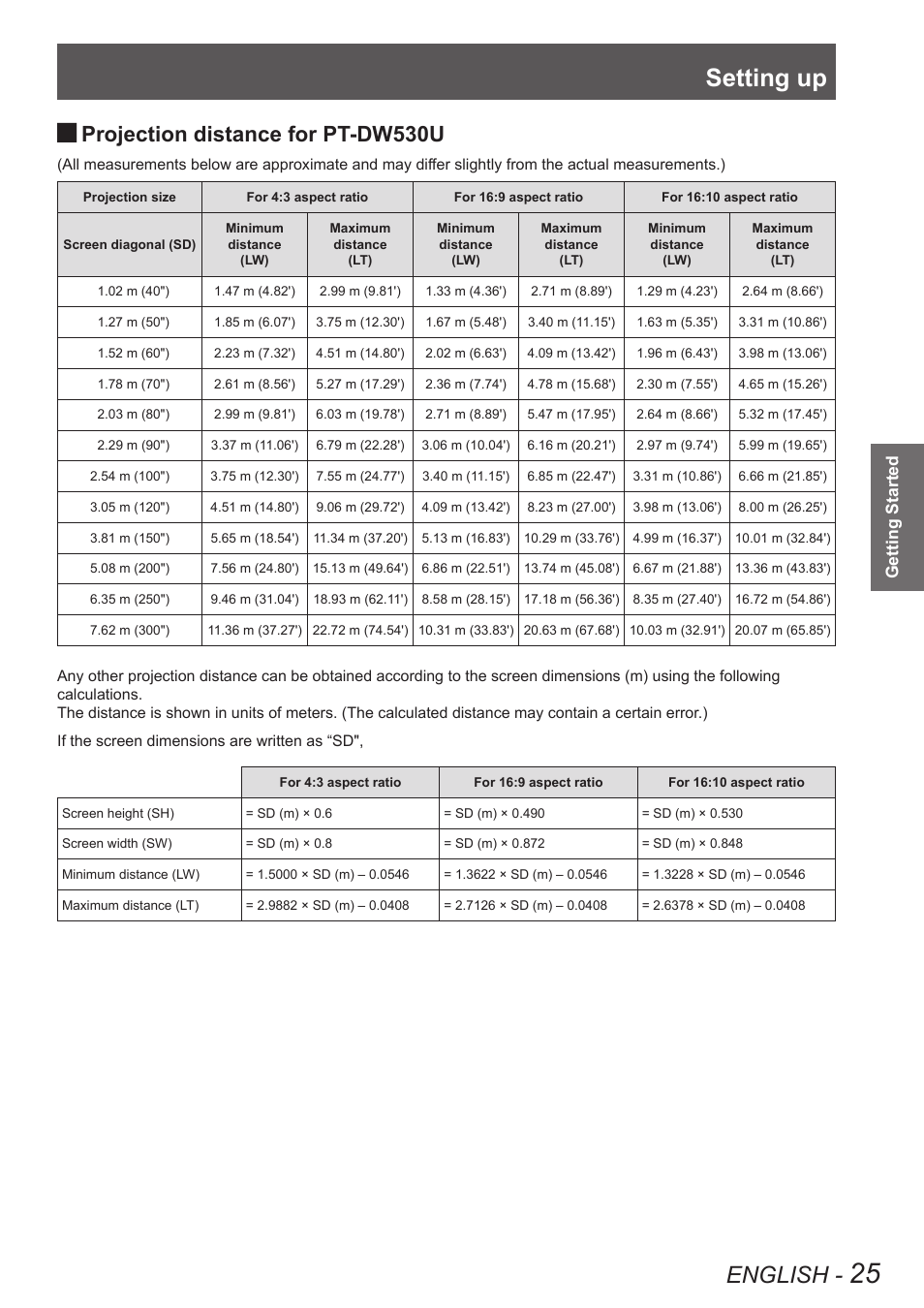 Setting up, English, Projection distance for pt-dw530u | Panasonic TQBJ0349 User Manual | Page 25 / 95
