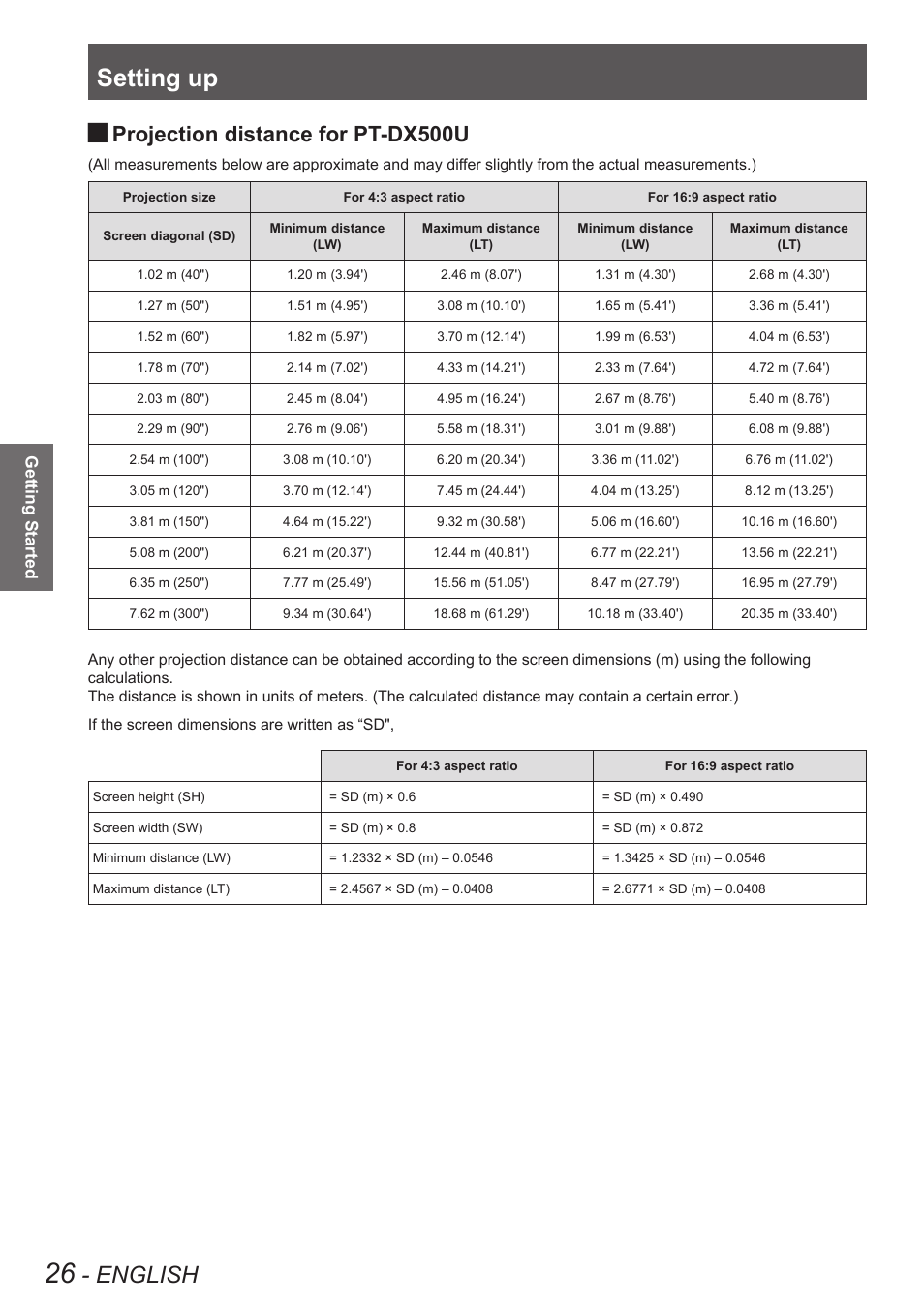 Setting up, English, Projection distance for pt-dx500u | Panasonic TQBJ0349 User Manual | Page 26 / 95
